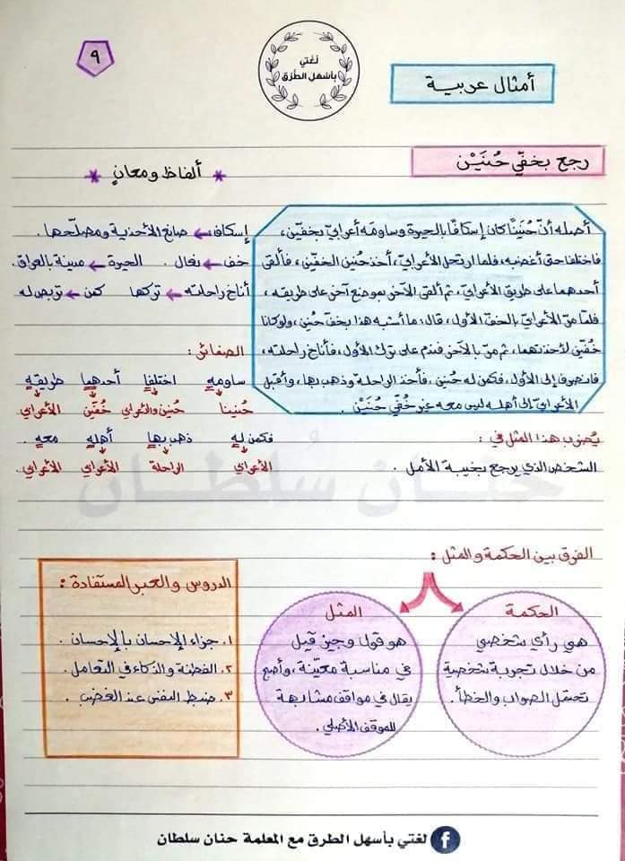 بالصور شرح وحدة امثال عربية للصف التاسع الفصل الثاني 2023